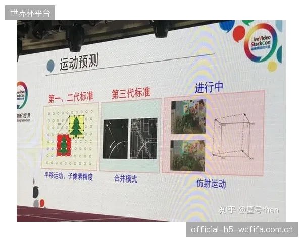 未来三年,AVS3通用硬件加速的主战场将从顶级赛事转向中小型赛事市场 未来三年,AVS3通用硬件加速的主战场将从顶级赛事转向中小型赛事市场